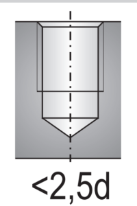 Otwór nieprzelotowy