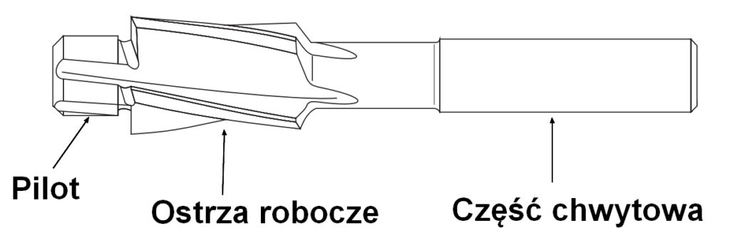 Budowa pogłębiacza walcowo-czołowego