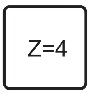 Oznaczenie graficzne liczby ostrzy