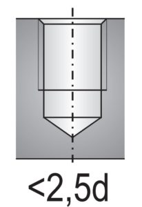 otwor