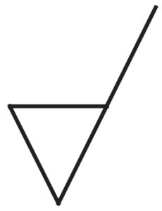 Symbol oznaczający usunięcie materiału