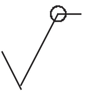 Symbol dotyczący wszystkich powierzchni