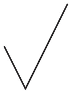 symbol podstawowy obróbki