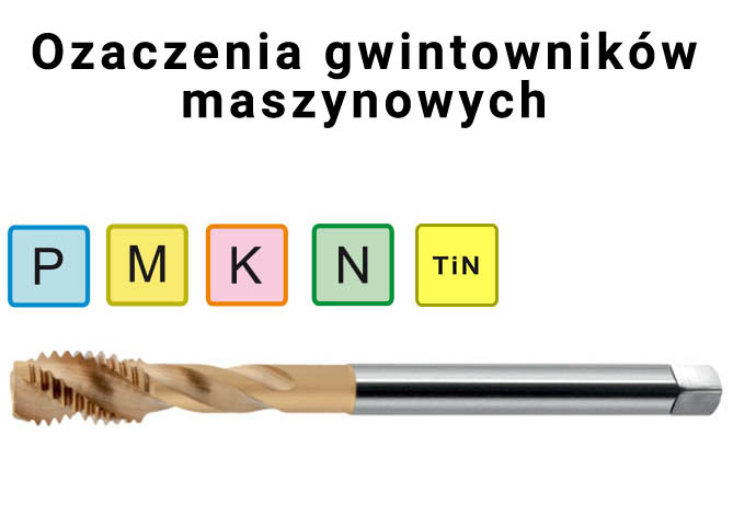 Oznaczenia gwintowników maszynowych