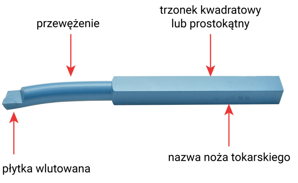 budowa noża tokarskiego wytaczaka